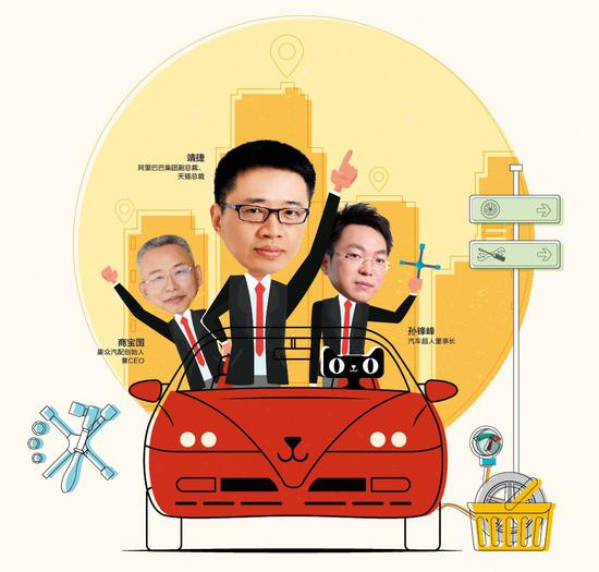 制图：中国企业家