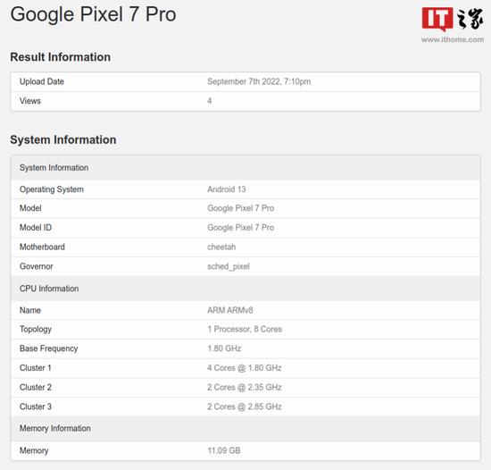 谷歌Pixel 7 Pro跑分曝光，新一代Tensor G2处理器性能小幅提升_手机新浪网