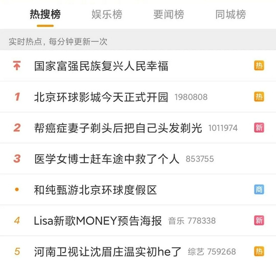 热搜登顶的北京环球影城