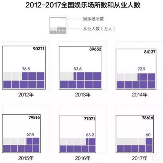 （图源 DT财经）