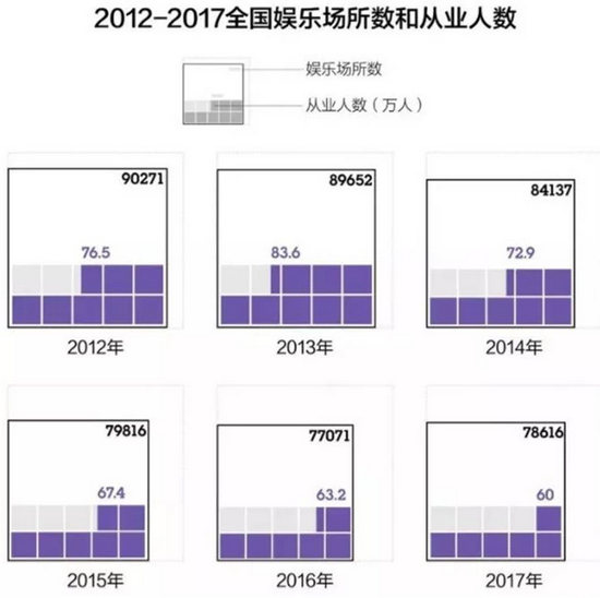 图片来源：DT财经