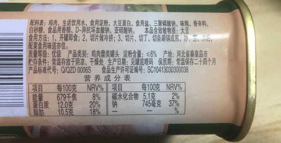 添加亚硝酸盐的罐头配料表 来源丨惠俊博