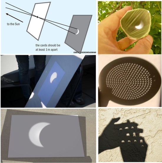 　各种简易成像法观察日食 | 图片来源：timeanddate.com和其他