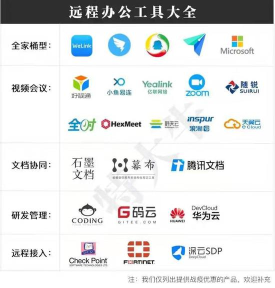 图片来源@特大牛