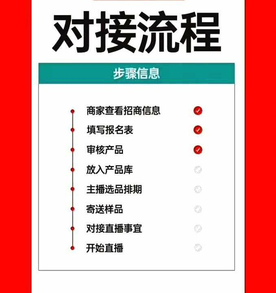 辛巴团队的选品流程