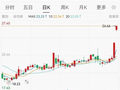 两只连板股，紧急提示风险