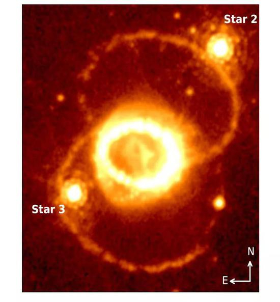 图3：SN 1987A形成的三环结构，图片来源：WFC3/F657N