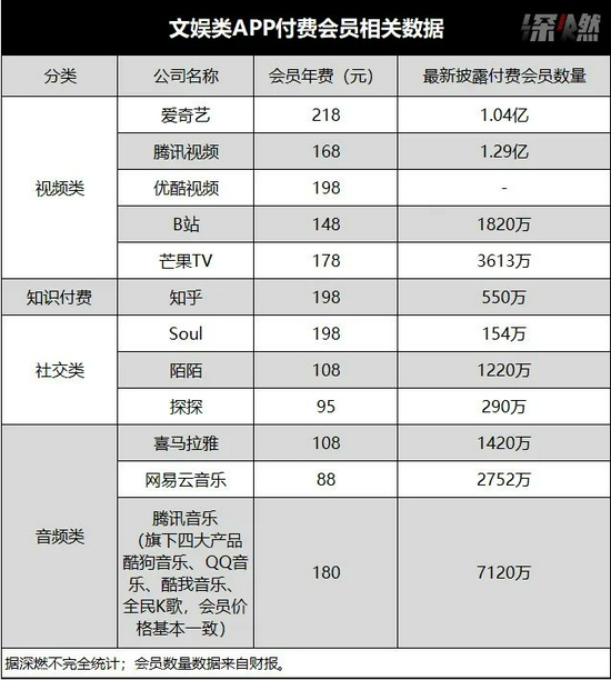 制图&nbsp;/&nbsp;深燃