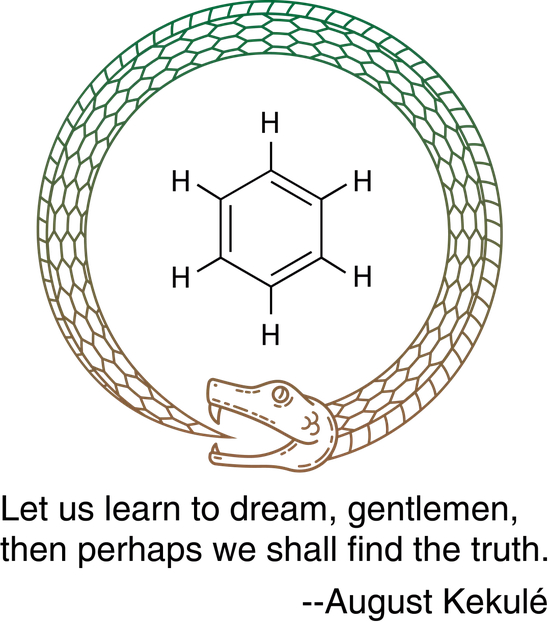 德国化学家凯库勒（August Kekulé）称自己梦见一条衔尾蛇，因而发现了苯环结构