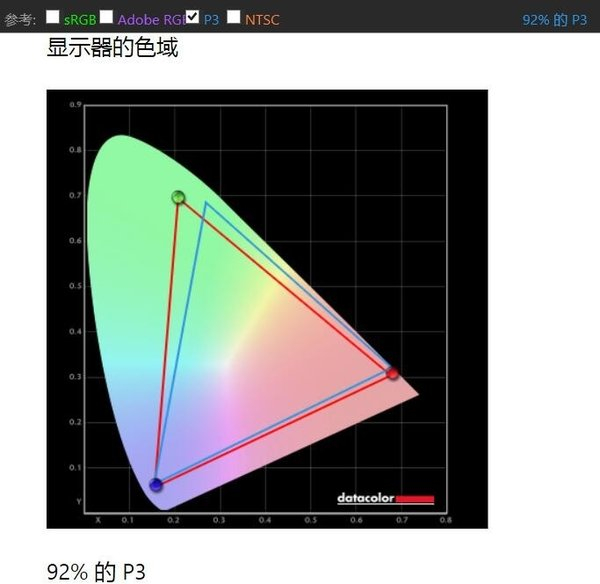  P3色域，图中红色为创维Q70的色域，蓝色为P3标准色域