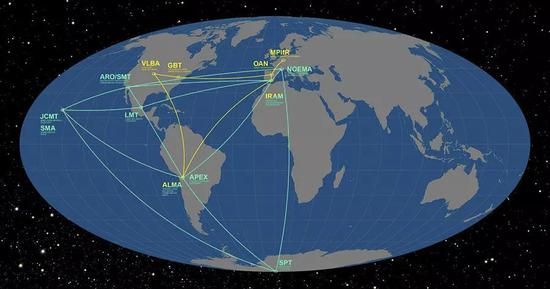 八组射电望远镜（蓝点）的分布（来源：ESO/O.Furtak）