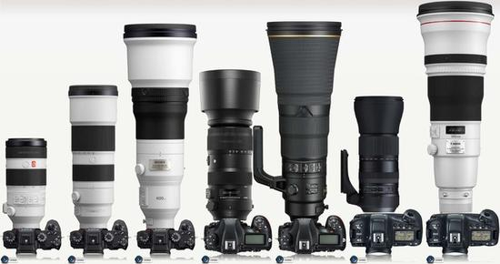 索尼600mm F4镜头与各家远焦镜头的体积对比