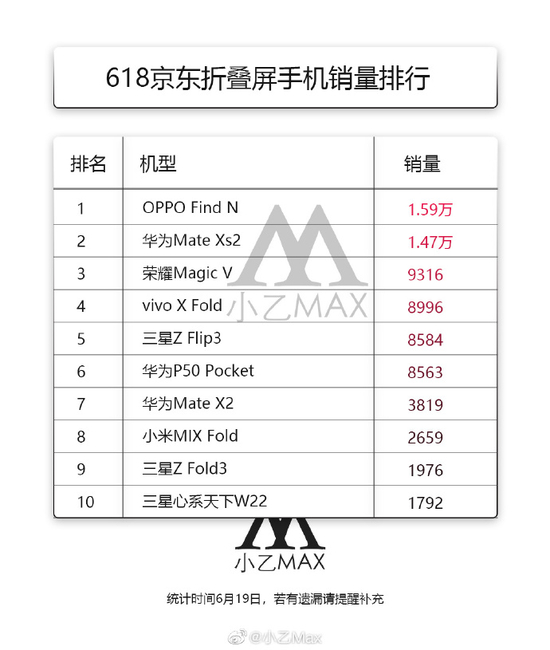 （图源：网络）