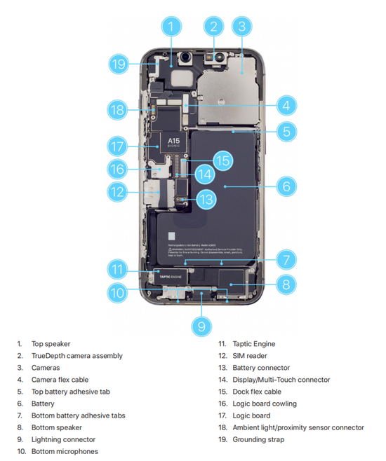 图源：苹果官网