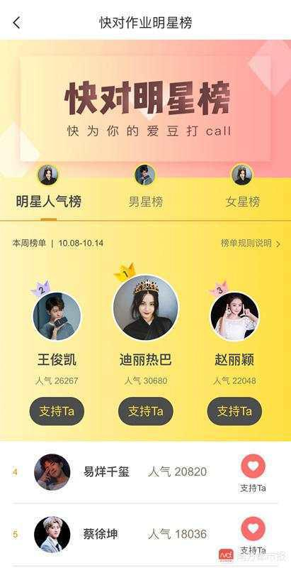 “快对作业”App发布明星榜单和打榜攻略