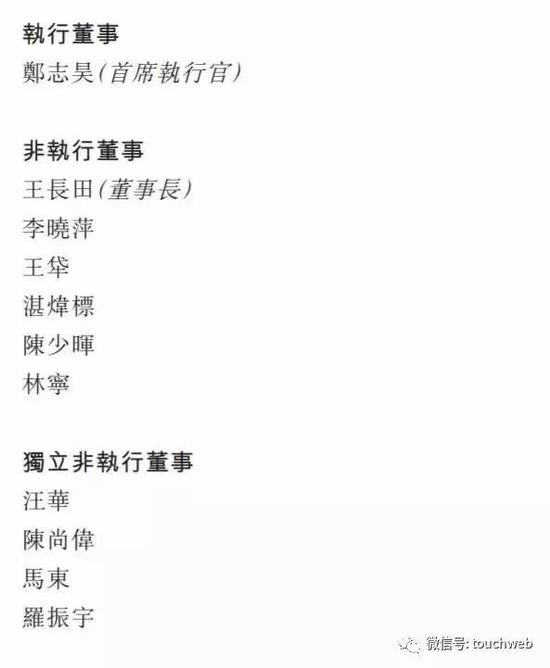 猫眼娱乐独立非执行董事为汪华、陈尚伟、马东、罗振宇。