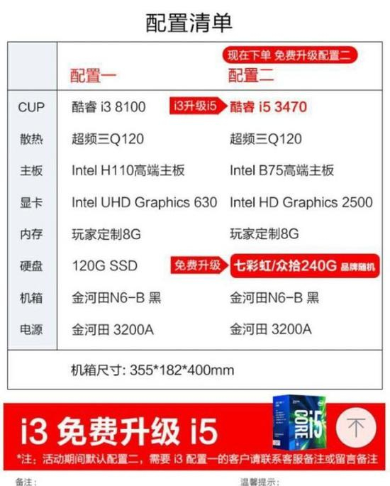 这i3升级i5你怕不怕（图片来自淘宝）