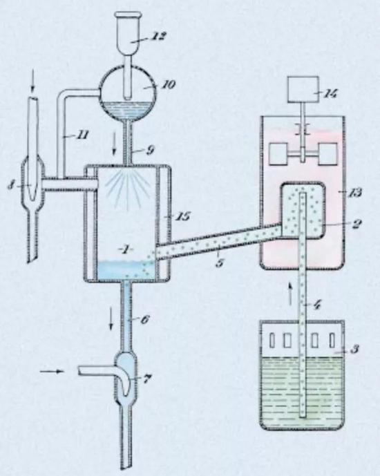 扩散式冰箱原理图来源 |&nbsp;Alefeld G。 Einstein as inventor [J]。 Physics Today， 1980， 33（5）： 9-13
