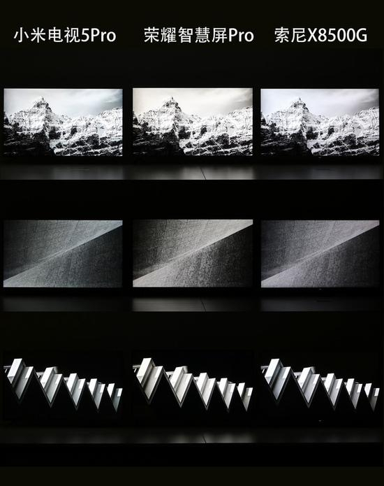 一组灰阶图像（这里的索尼表现最好，荣耀偏暖，小米偏冷）