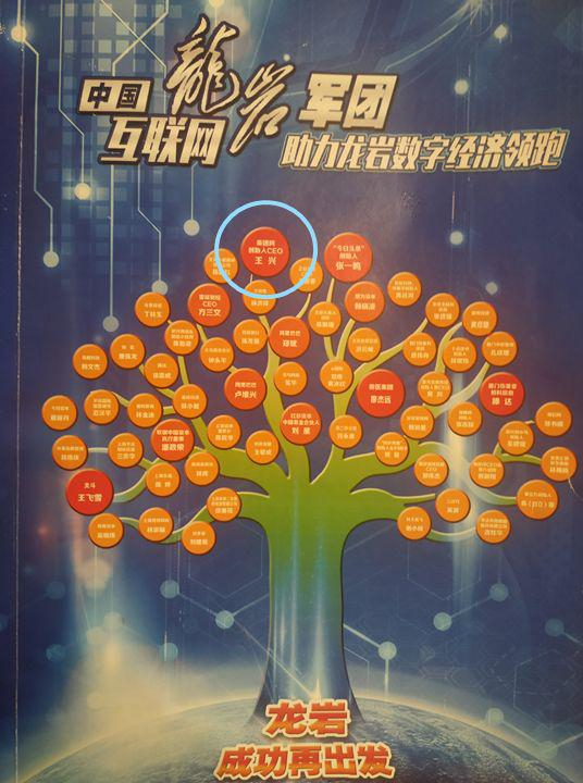 　　龙岩籍互联网精英图谱，可以看到王兴位于显眼位置（蓝圈）。来源于龙岩市电商协会内部刊物，作者陈永洋。