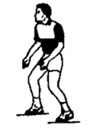 图 | 半蹲准备姿势&nbsp;