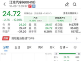 江淮汽车股价跌停，此前“尊界V800刹车踏板支架断裂”冲上热搜，客服回应：对“懂车帝”测评结果需核实