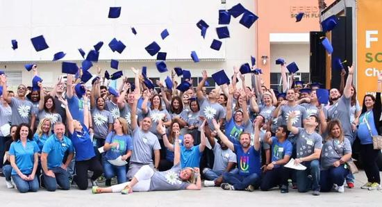 Courtesy of Ultimate Software