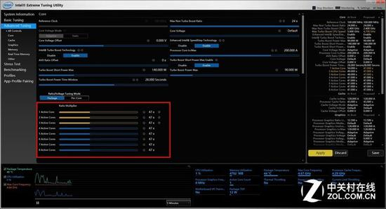 默认全核4.7GHz