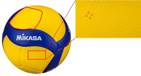 图 | MIKASA V200W &nbsp;来源：作者自制