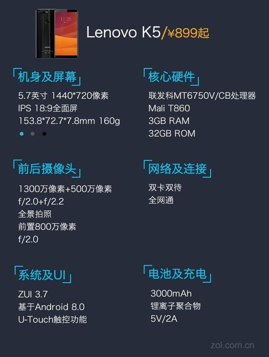 Lenovo&nbsp;K5产品配置表