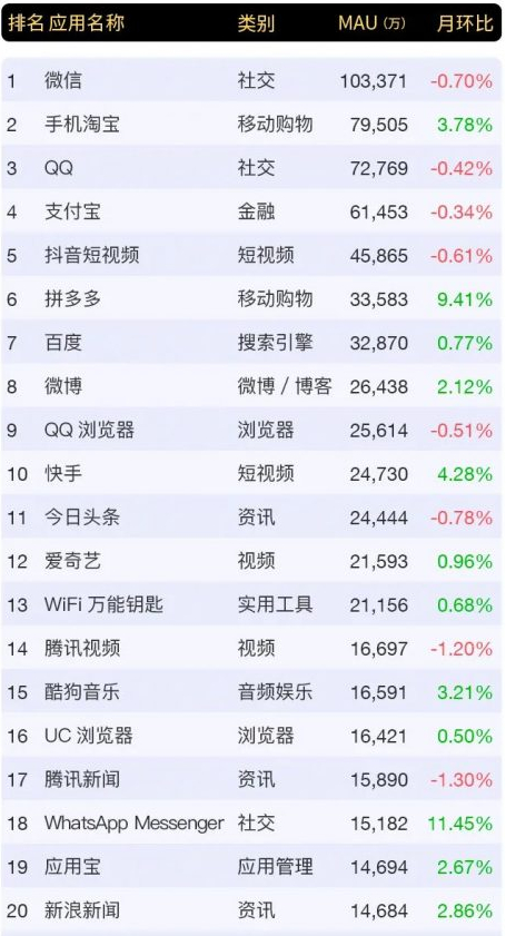 来源 / 网络 &nbsp;燃财经截图