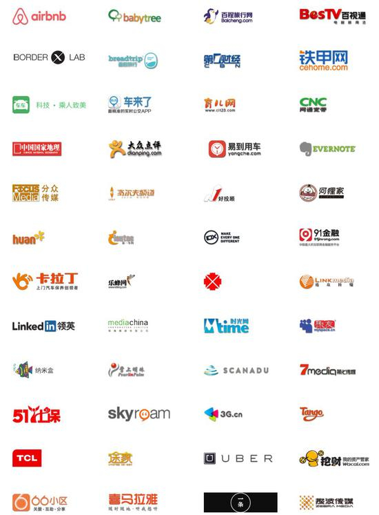 宽带资本在消费互联网方面的Portfolio