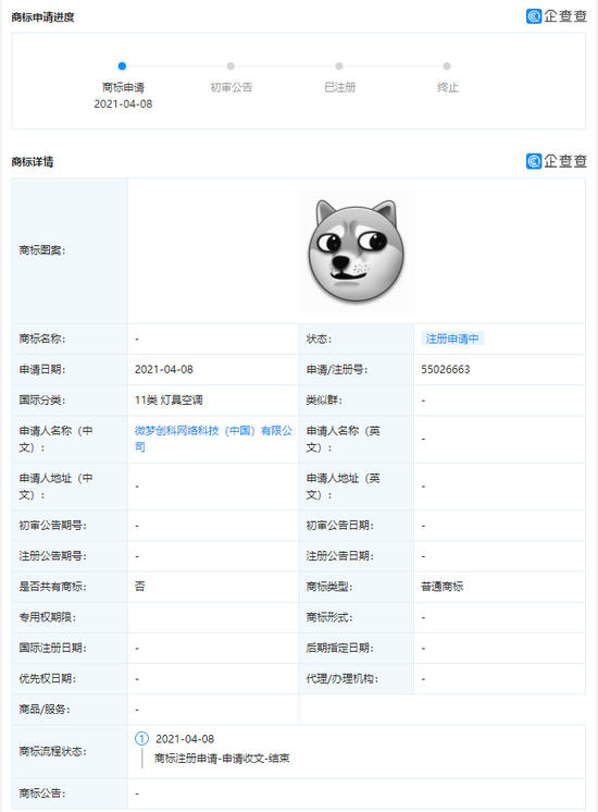 ▲ 微博申请狗头商标