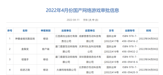 2022年4月份国产网络游戏审批信息， 　　图源国家新闻出版署官方网站