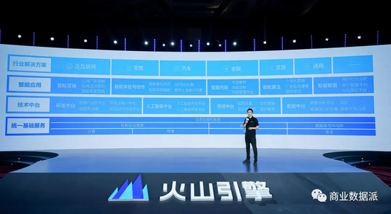 （图：2021年6月10日品牌发布会上， 　　火山引擎总经理谭待分享产品架构）