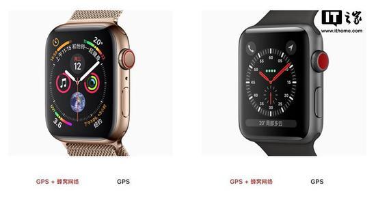 苹果Apple Watch Series 4全面对比Series 3_手机新浪网