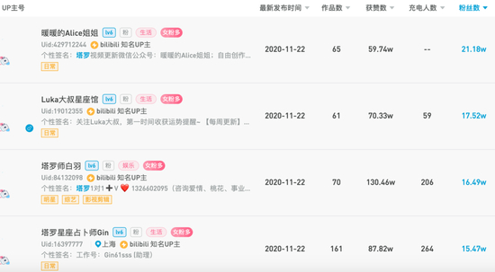 来源/ 新站官网