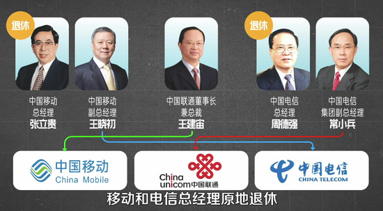 三大电信企业的闪电换岗，高层人事变动