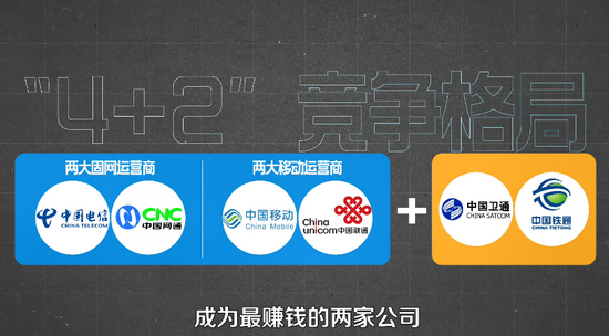 几大供应商的“4+2”竞争格局