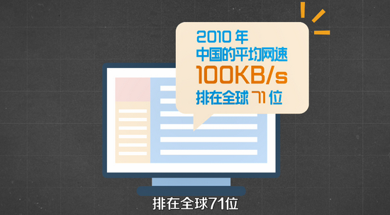 2010年中国平均网速的全球排名