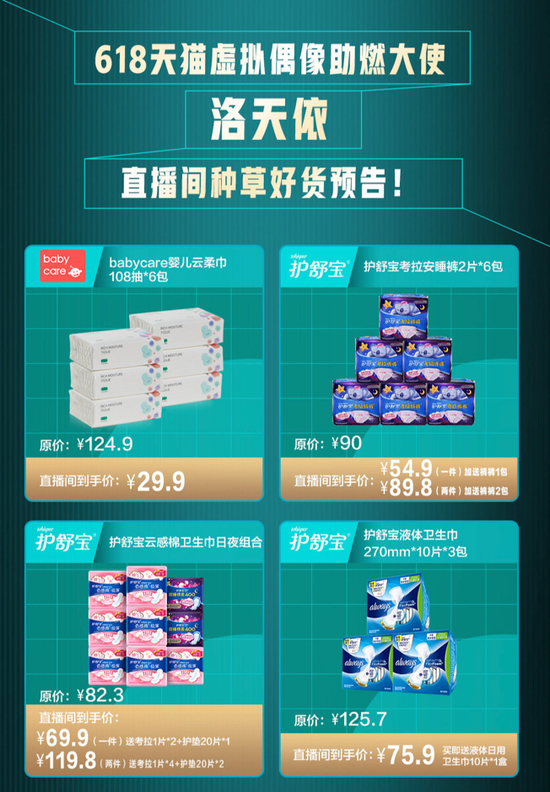 洛天依再次成为女性用品带货官