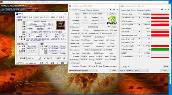 同样是5分钟的Furmark烤机测试，RTX 2080 Ti的温度则稳定在79度。