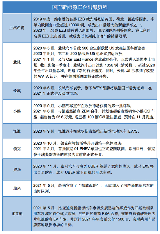 图/奇偶派