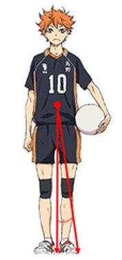 　图 | 稳定角示意图&nbsp;来源：《排球少年》