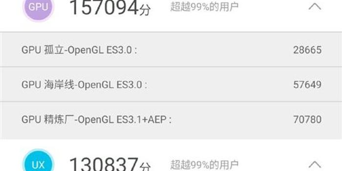 配骁龙855 黑鲨游戏手机2跑分超过43万