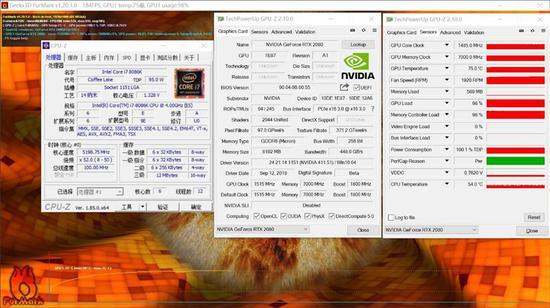 经过5分钟的Furmark烤机测试，RTX 2080的温度稳定在75度。