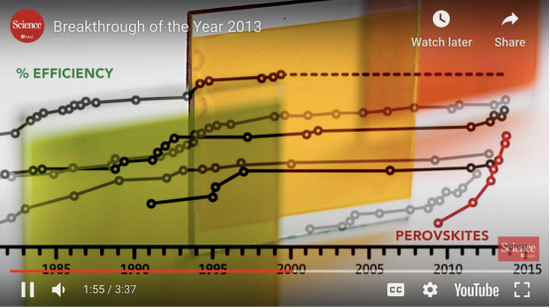 2013年度国际十大科技进展（图片来源：YouTube）