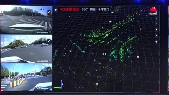 华为自动驾驶演示，图源华为HI新品发布会&nbsp;