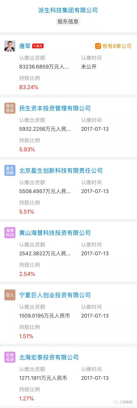 从荣誉加身到投案自首