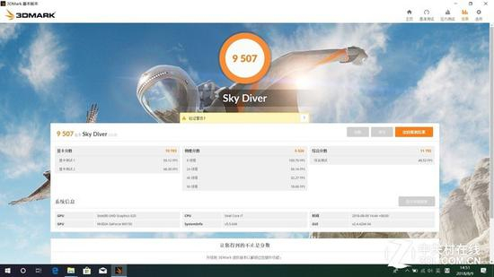 3D Mark Sky Diver测试